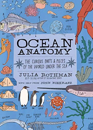 New Book Ocean Anatomy: The Curious Parts & Pieces of the World under the Sea  - Paperback 9781635861600