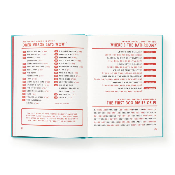 Brass Monkey A Useful Guide to Useless Facts