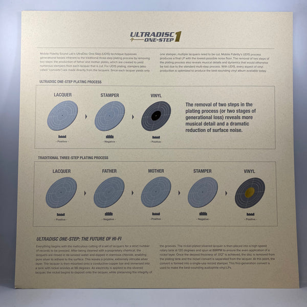 Bruce Springsteen – Greetings From Asbury Park N.J. LP USED Vinyl VG++/VG+ Audiophile