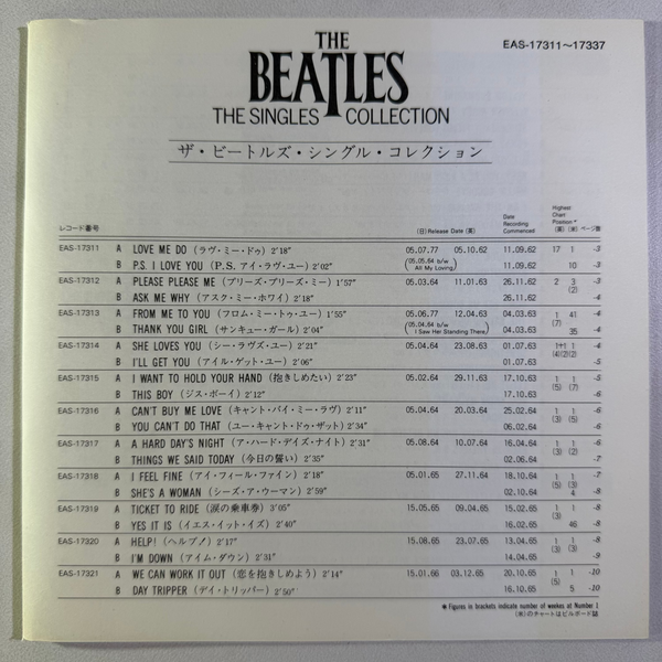 The Beatles – Singles Collection Japanese Pressing 7" Box Set USED NM/NM