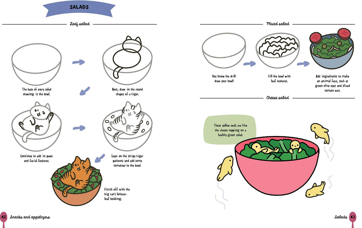How to Draw Cute Food by Angela Nguyen – Hi-Voltage Records