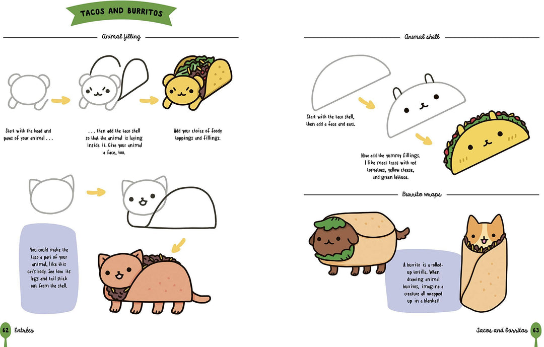 How to Draw Cute Food by Angela Nguyen – Hi-Voltage Records