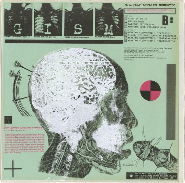 New Vinyl G.I.S.M. - Militaly Affairs Neurotic LP NEW IMPORT 10030812