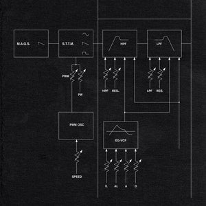New Vinyl M.A.G.S. - Say Things That Matter LP NEW 10026386
